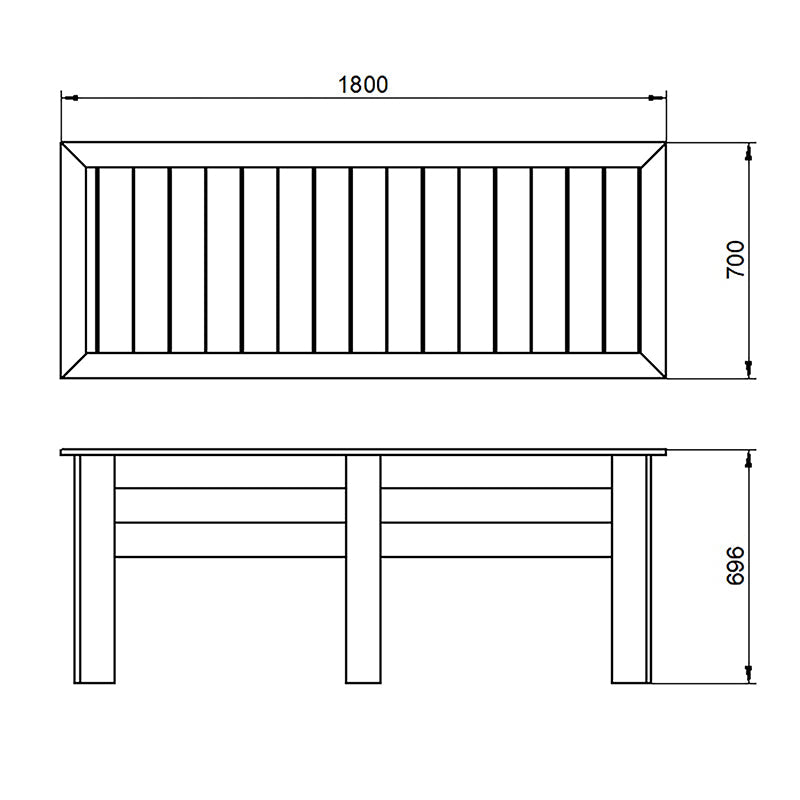 Kitchen Garden Planters