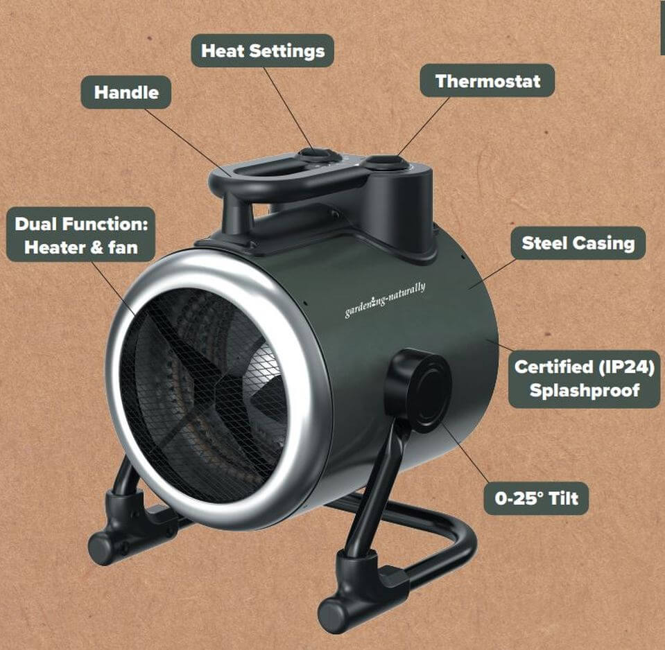 greenhouse heater with labeled features on a brown background