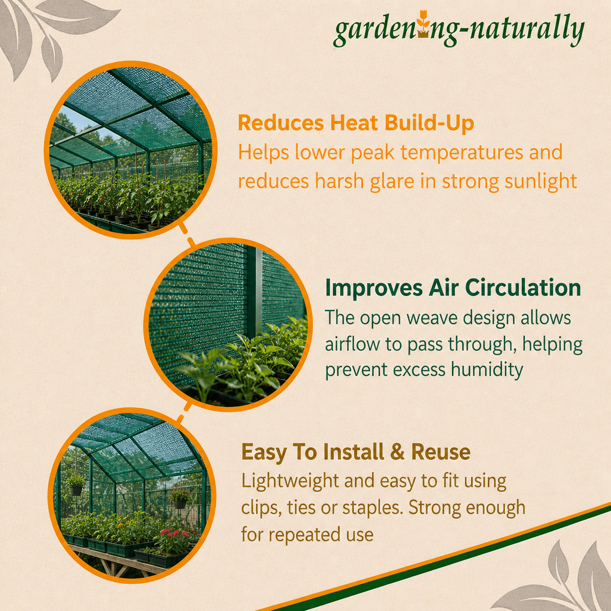 Promotional graphic for gardening product with text on benefits and features.