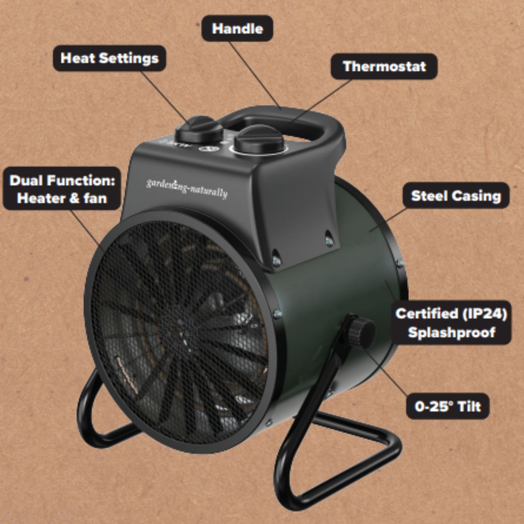 Portable heater with labeled features on a brown background