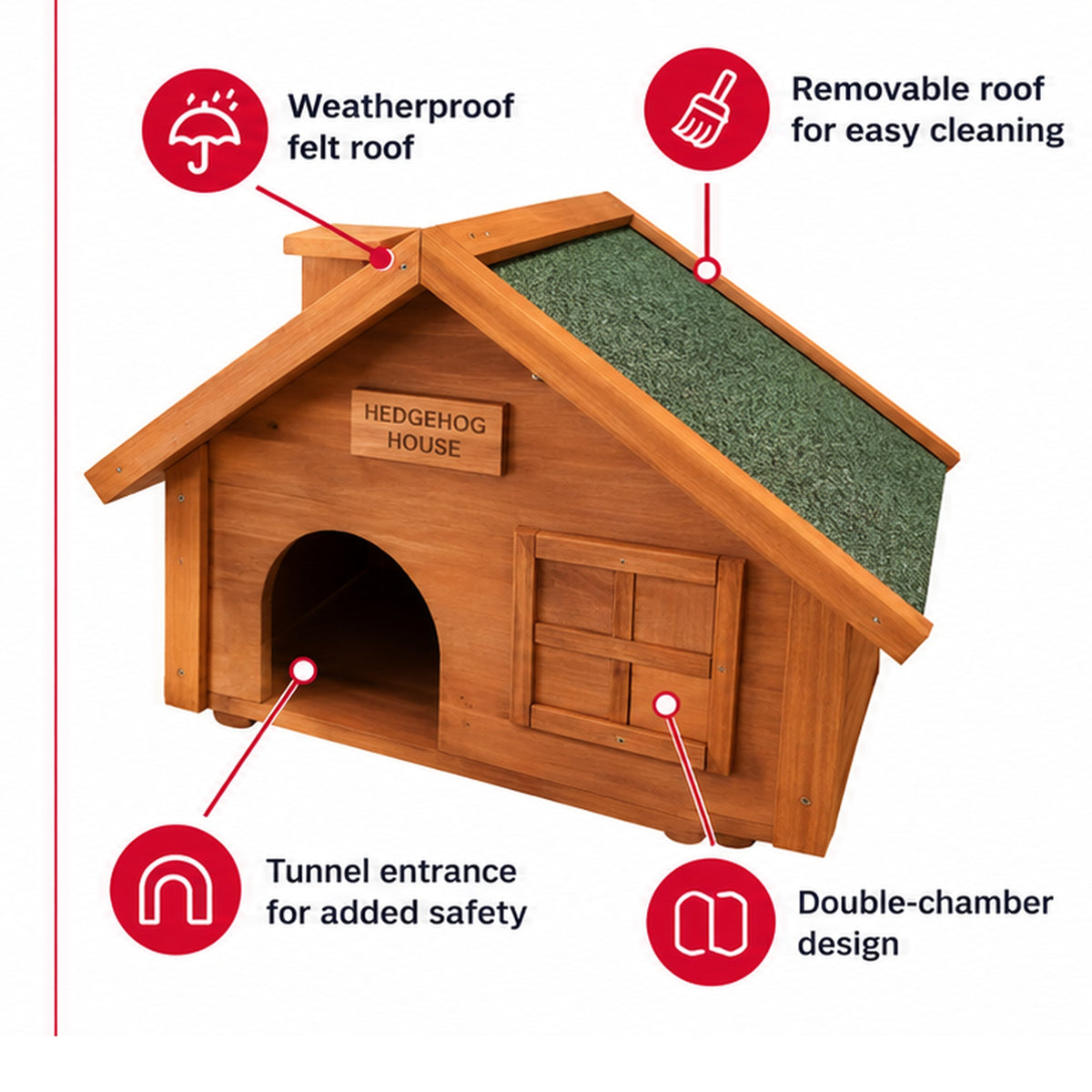 Wooden hedgehog house with a green textured roof, shown with callout labels and icons highlighting features such as a weatherproof felt roof, removable roof for easy cleaning, tunnel entrance for added safety, and double-chamber design.
