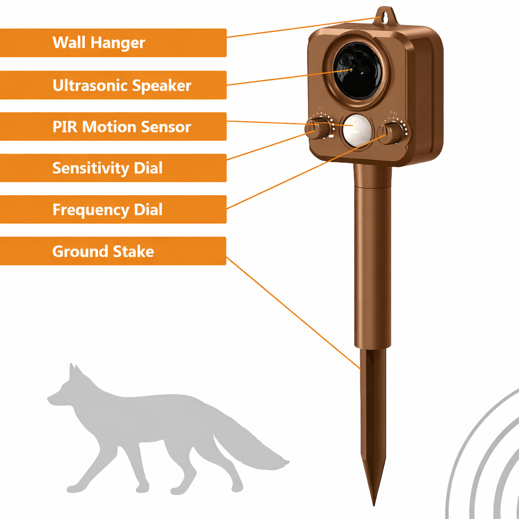 Diagram of a pest control device with labeled parts and a silhouette of a fox.