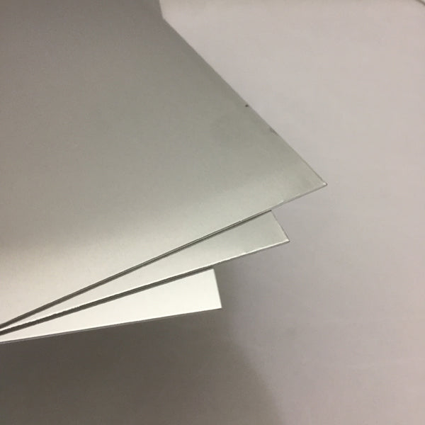 Aluminium Sheet 1mm (19 gauge) thick by 2ft Square